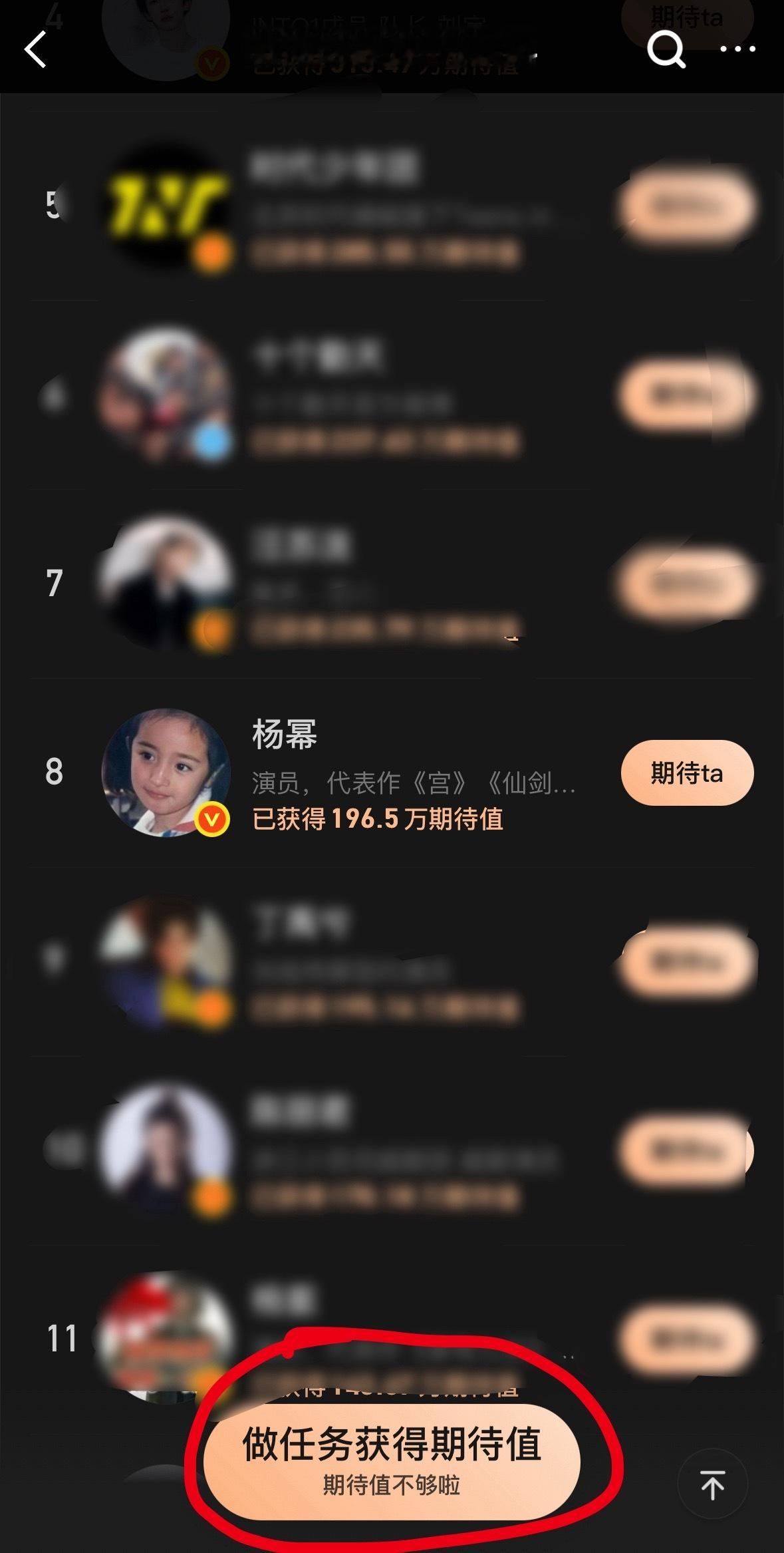 微博之夜红毯霸屏一定要拿下（稳定在前十，持续往更高位冲）还有马蜂没给杨幂投的吗？