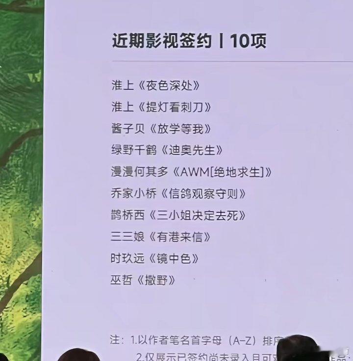 近期的影视签约