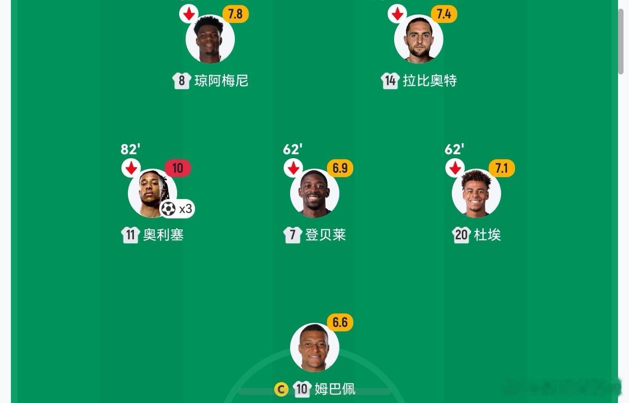 奥利塞帽子戏法如果法国世界杯就是这个首发前场这四个人堪称本届世界杯最强攻击组合没