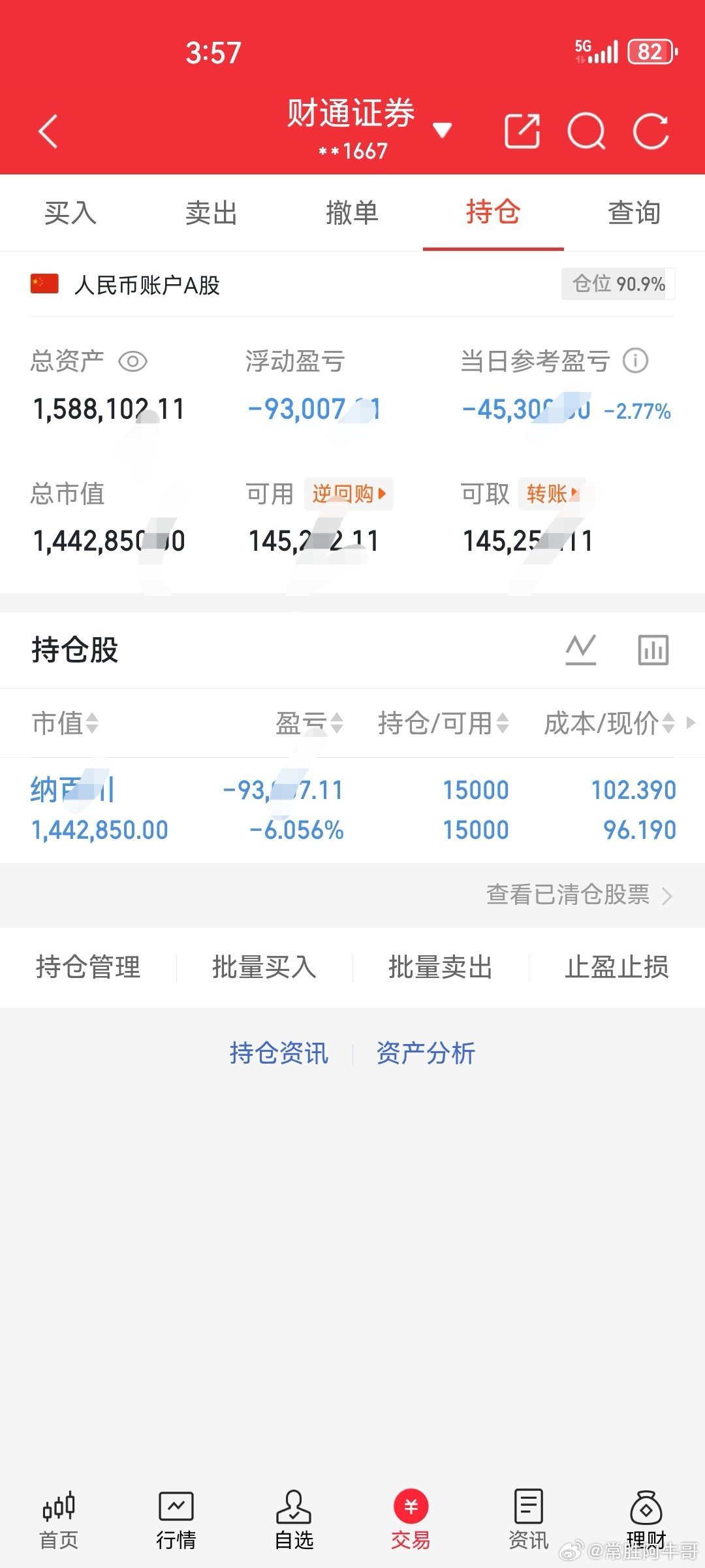 今日操作继续持有：纳百C   第四天看到的朋友点个赞，扣一波“178”支持牛哥，