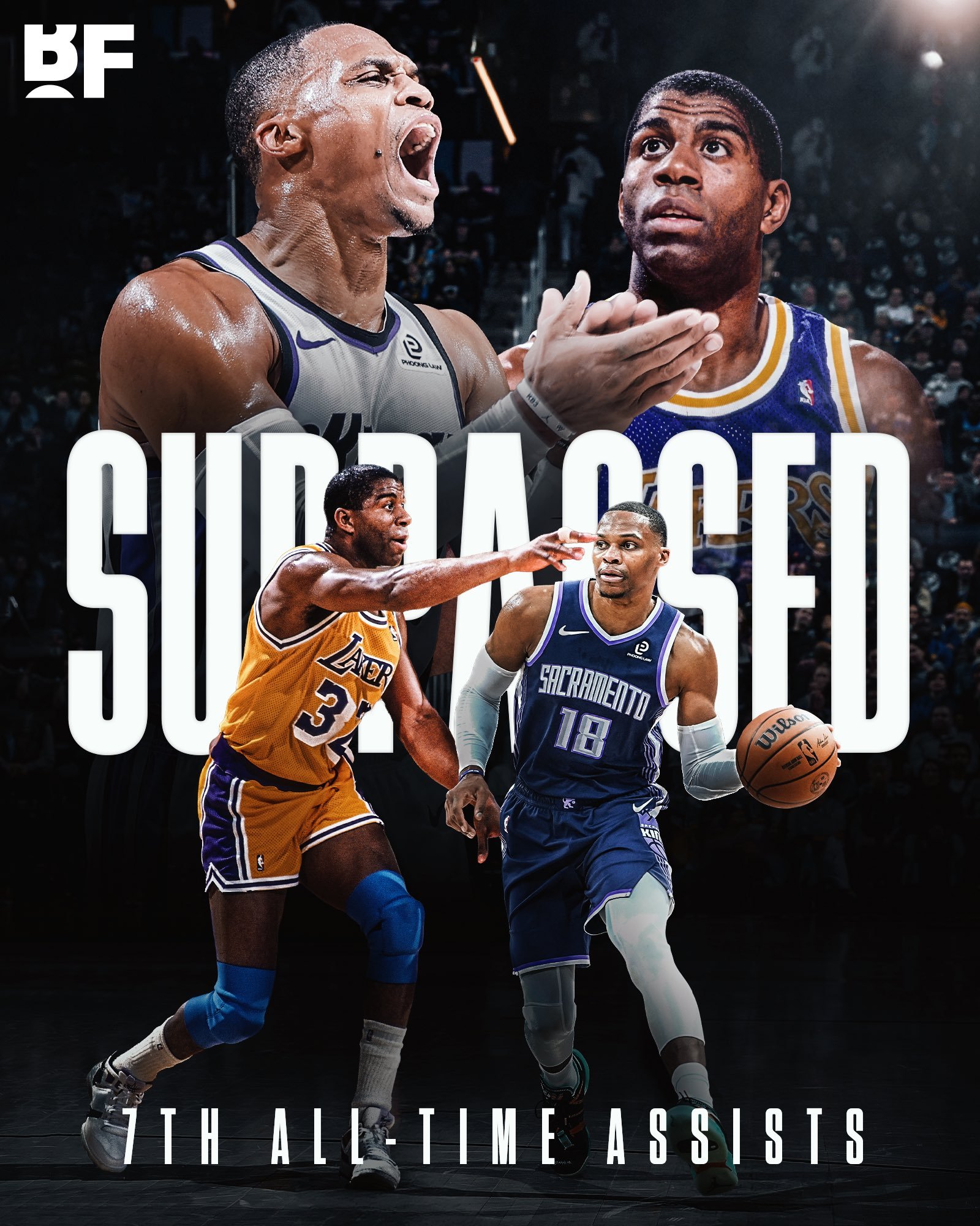 里程碑！威少超越魔术师上升至NBA助攻榜第七位！独行侠vs国王NBA