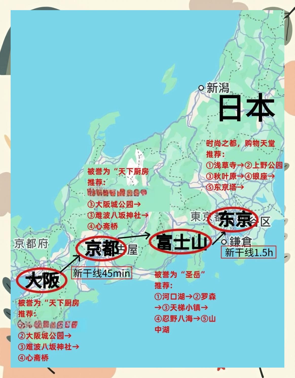 日本搞“副首都”，嘴上说防灾，心里想的是啥？

日本维新会最近在推一件事：把大阪