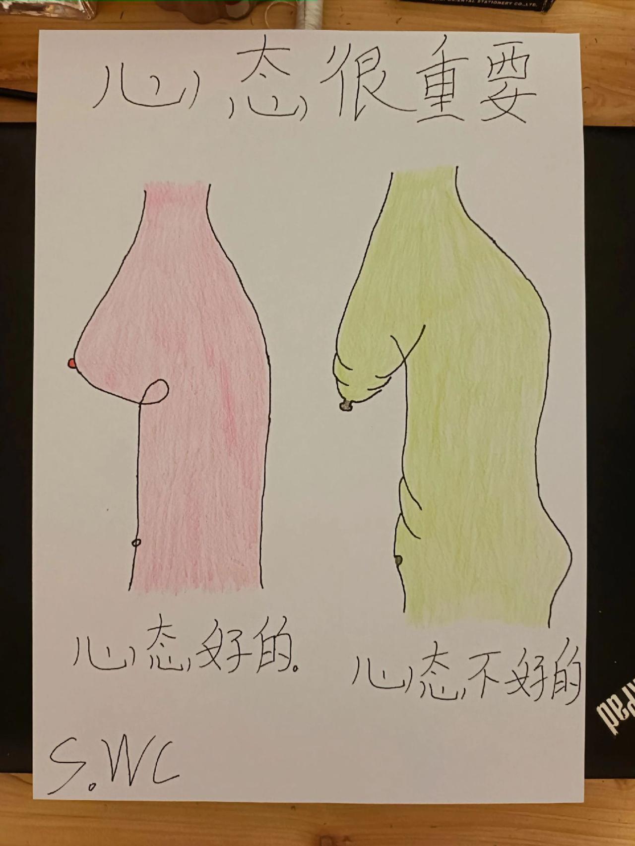 心态很重要搞笑灵魂画手 简笔画