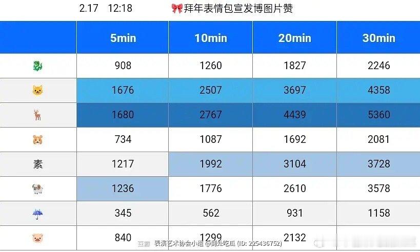 tg 🎀最新团建博表情包 