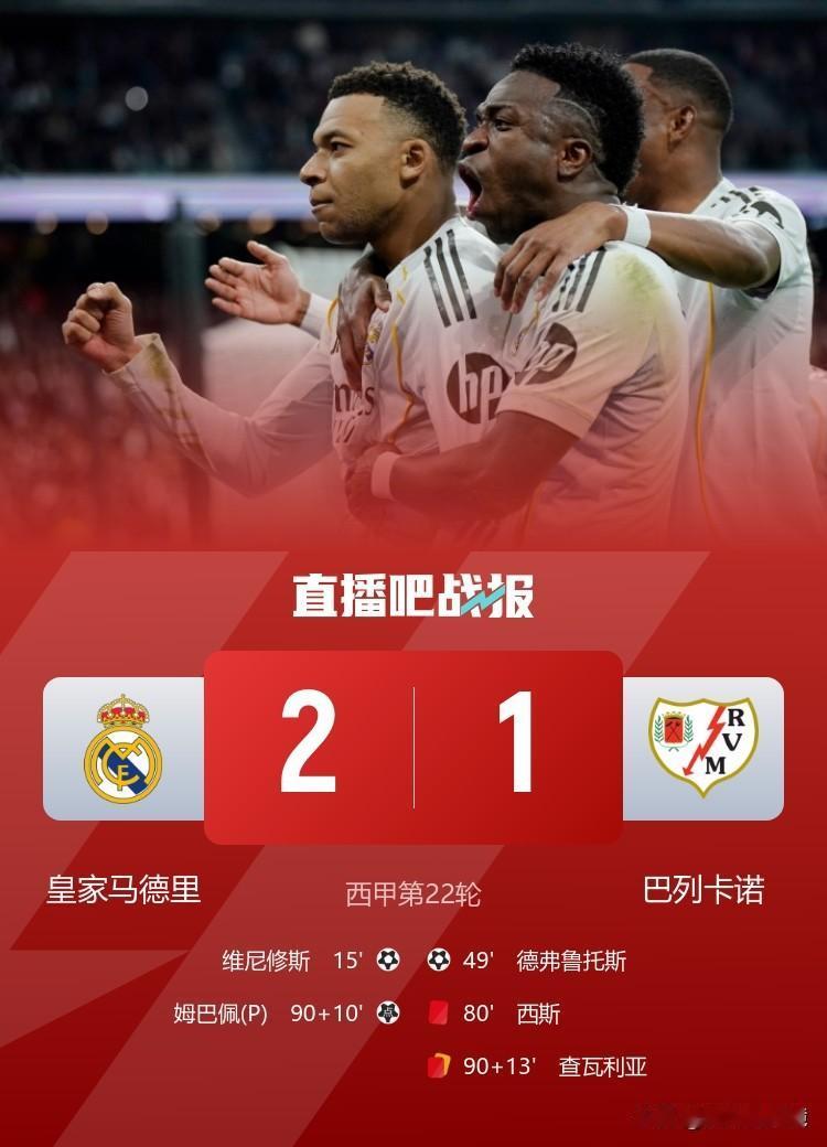读秒绝杀！皇马2-1险胜九人巴列卡诺，姆巴佩点射救主。
皇马在伯纳乌经历了一场戏