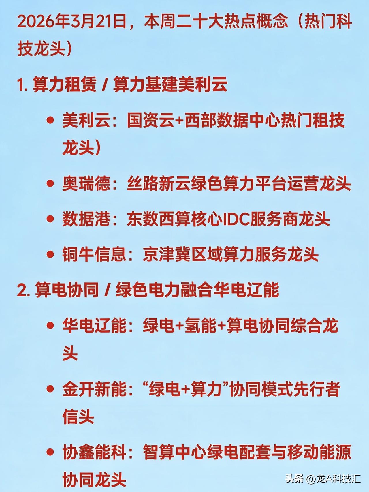 2026年3月21日，本周二十大热点概念（热门科技龙头）


1 算力租赁 / 