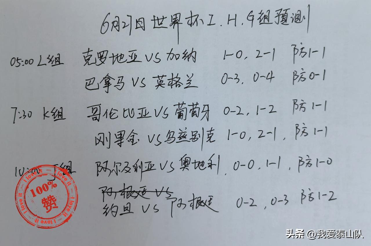 世界杯小组赛最后一个比赛日来喽

L组：克罗地亚VS加纳，巴拿马VS英格兰

目