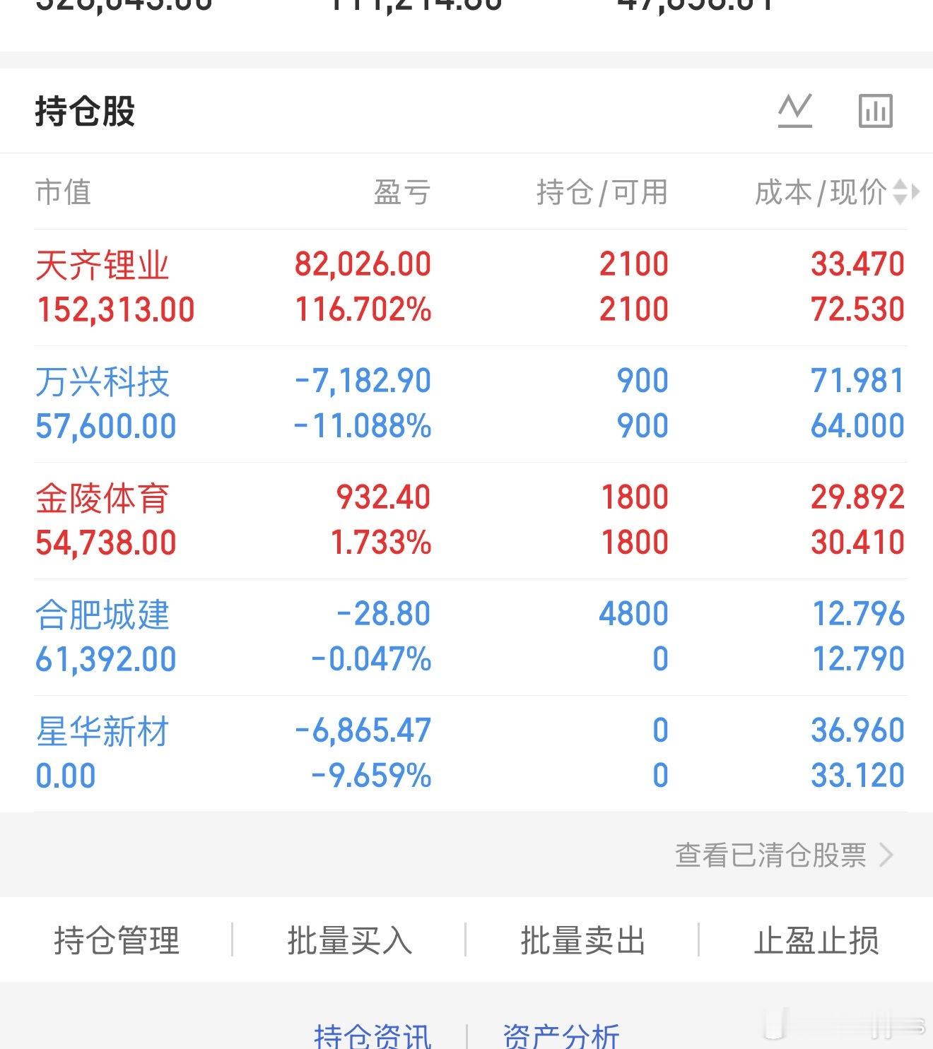 这光一跌市场就没主心骨了，要不还是拉起来吧把光 