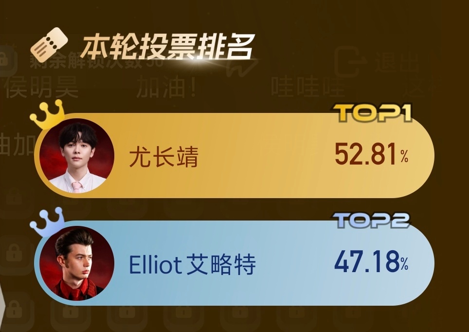歌手直播 Elliot艾略特抢位，尤长靖守擂成功，率先晋级 大家认可此投票结果吗