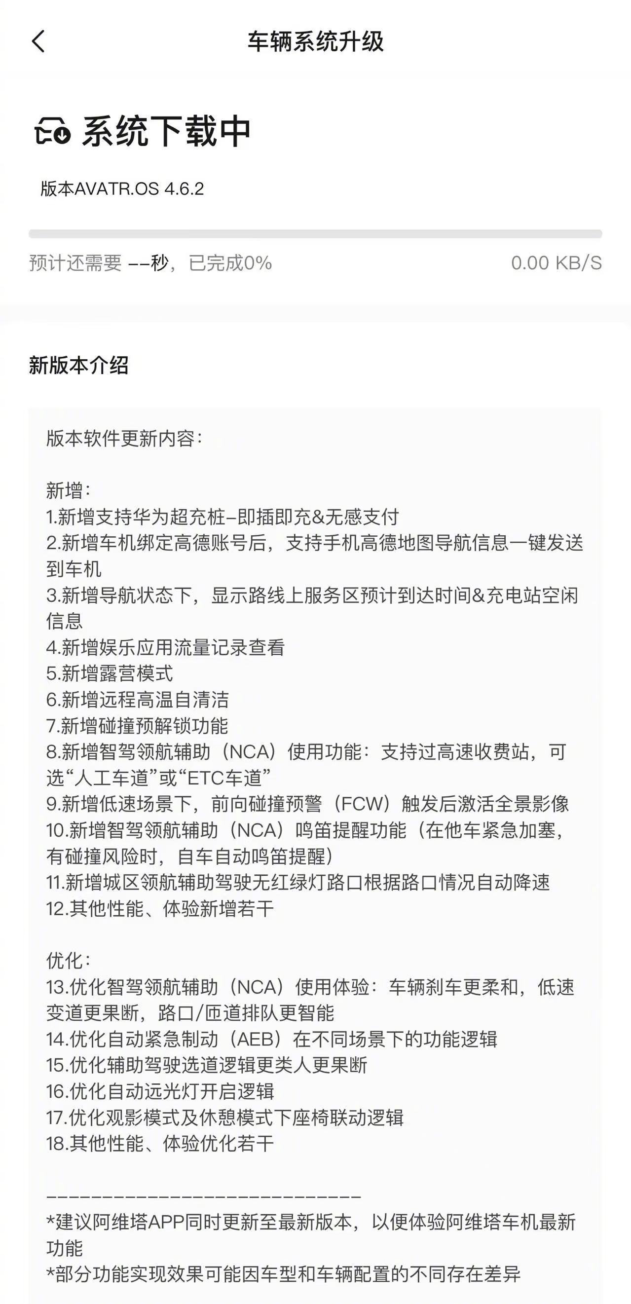 我的阿维塔06又升级了，这次新增支持华为超充桩-即插即充&无感支付。 ​​​
