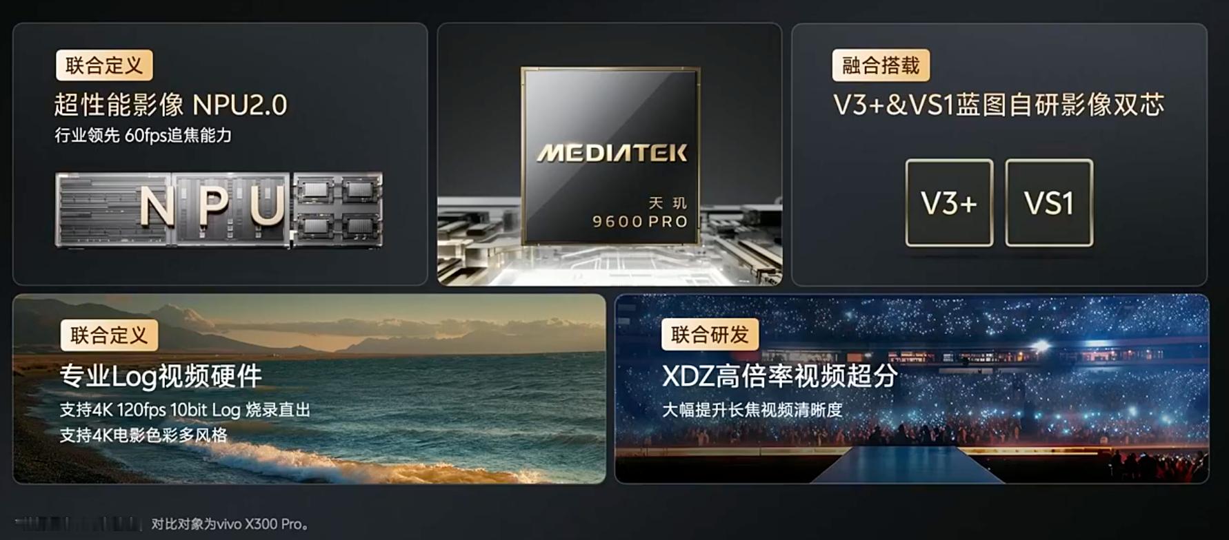 今晚的灭霸500 系列，依旧是发哥旗舰芯的首发落地。蓝厂这几年跟发哥的联手确实也