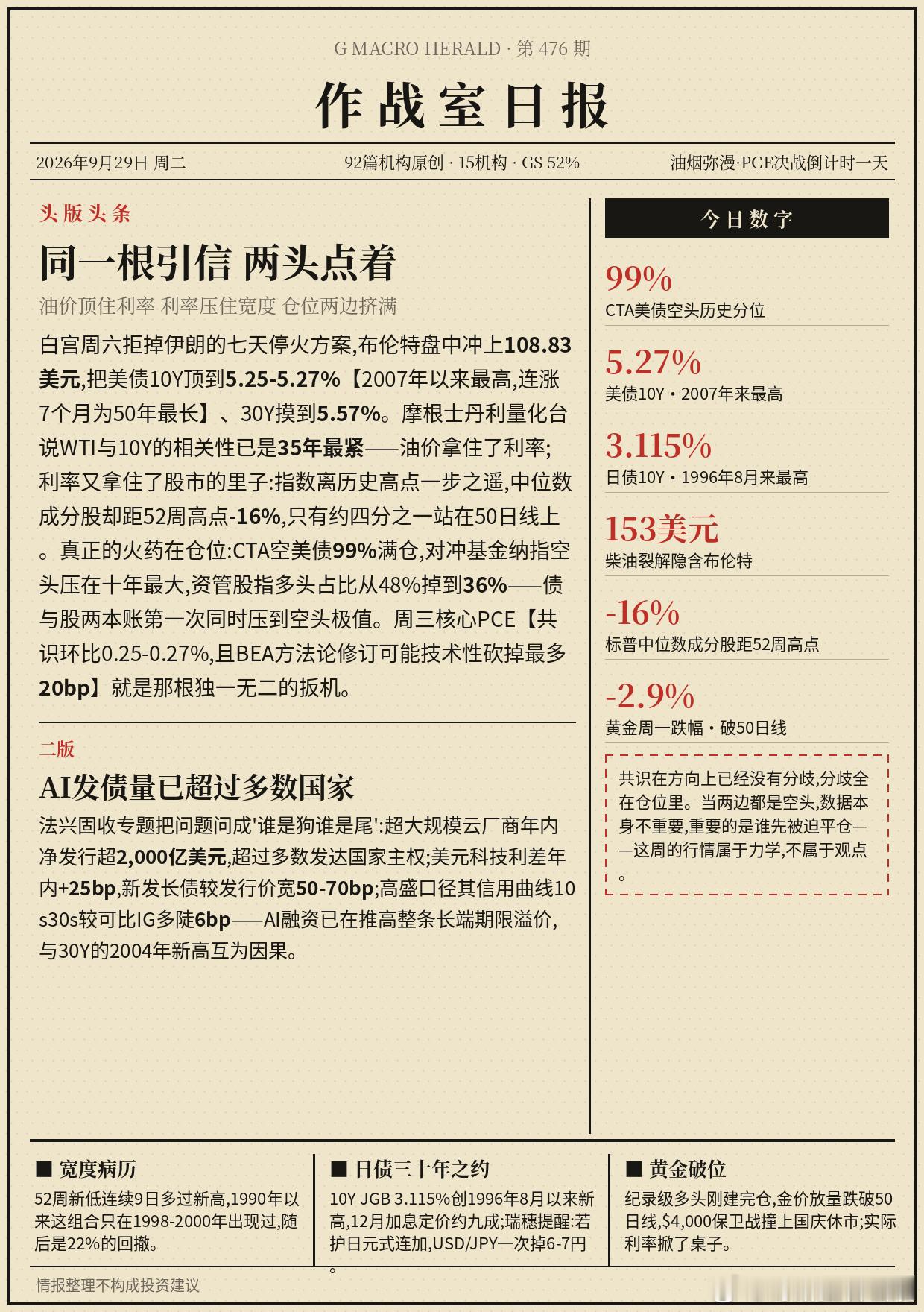 哥斯拉盘前几张图 行情噼里啪啦的跑的热闹，但是其实比中旬博弈FOMC的时候好做多