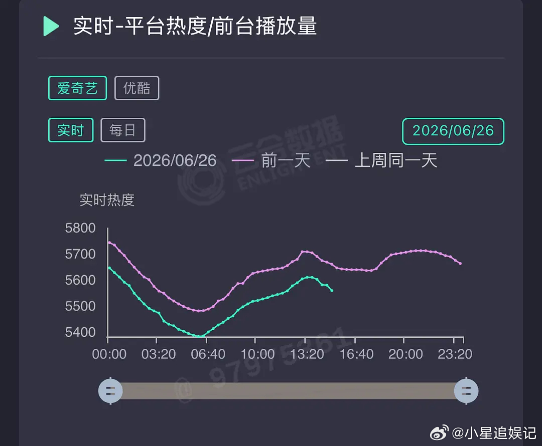 你们觉得云秀行血扑是谁的责任？ 