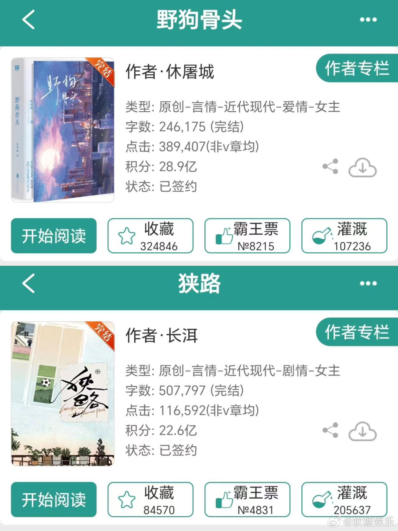 野狗骨头灿如繁星原著热度灿如繁星纳米级ip《野狗骨头》vs《灿如繁星》原著热度，