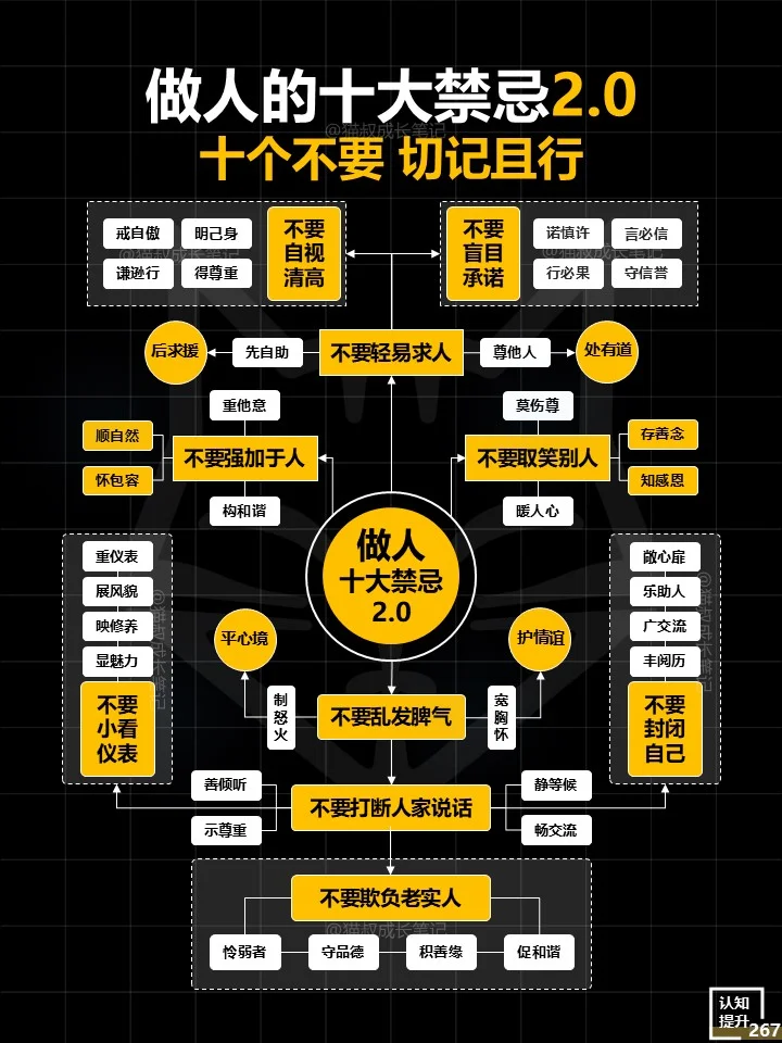 做人十大禁忌2.0：10个不要~切记且行！