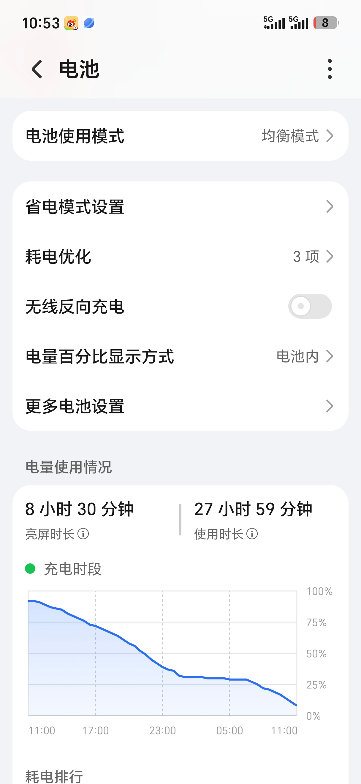 真不错（手动舔屏） ​​​