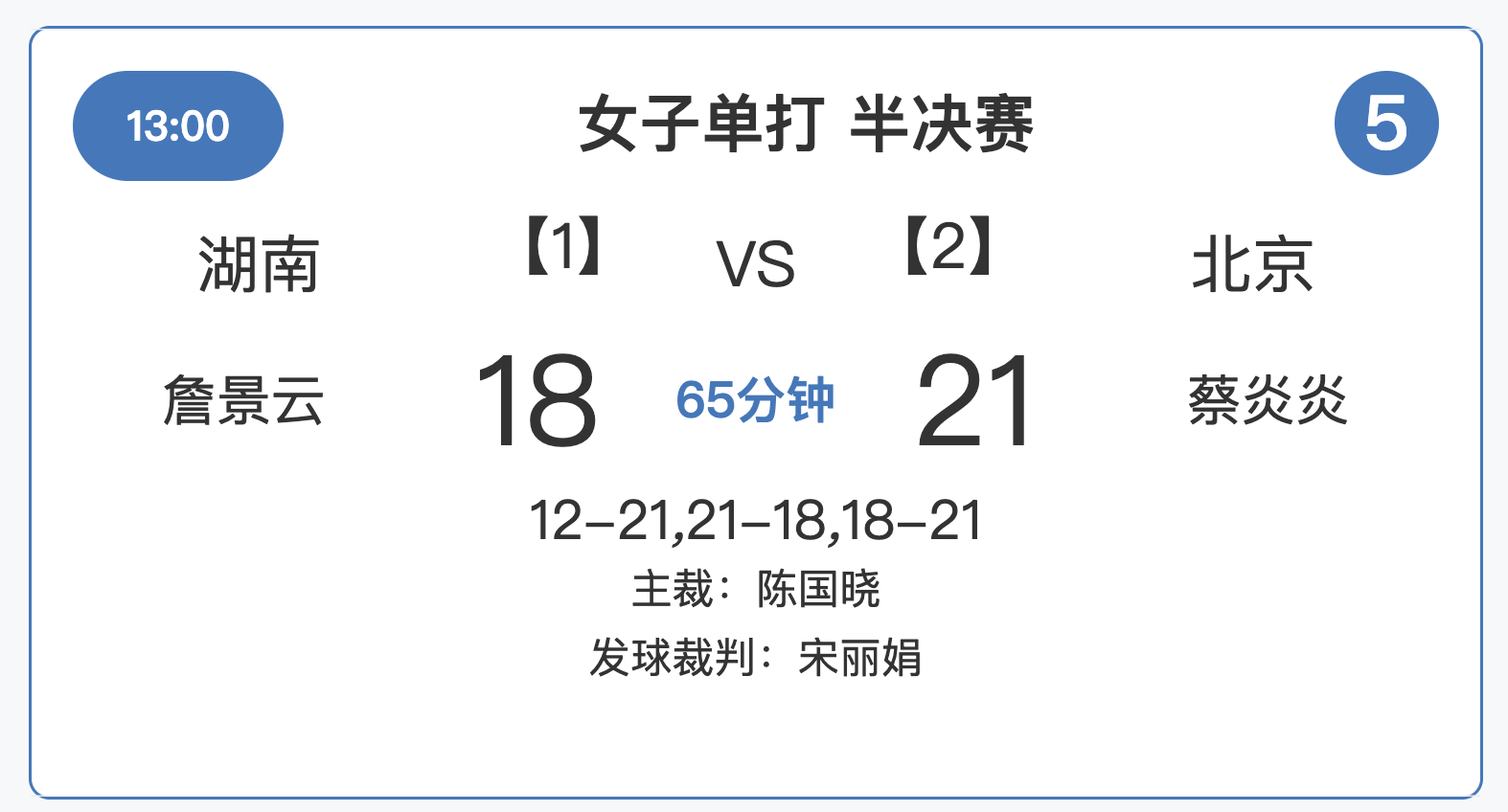 蔡炎炎 21-12、18-21、21-18 詹景云女单决赛：阴伊晴 vs 蔡炎炎