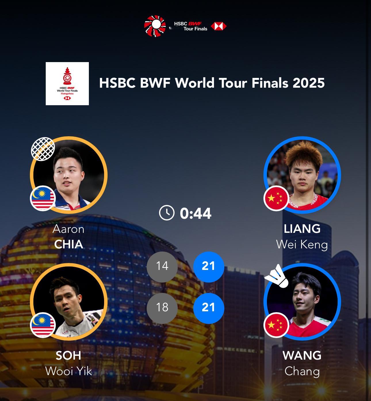 梁王驾到梁王组合 梁王加油  -比赛结果-2025世界羽联年终总决赛小组赛梁伟铿
