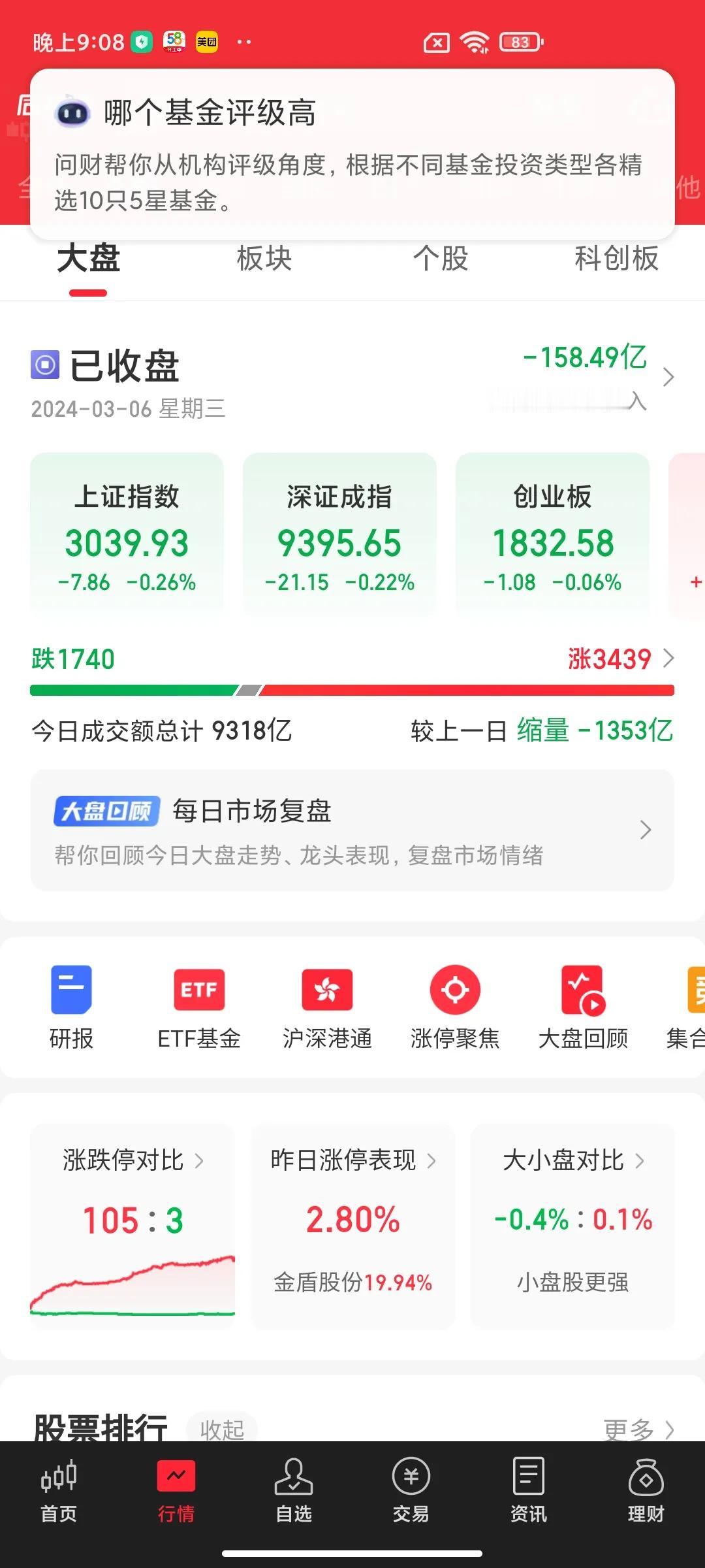 技术性离婚等减持漏洞将进一步堵住？其实得在上市之初就得压缩上市公司实控人与其他高
