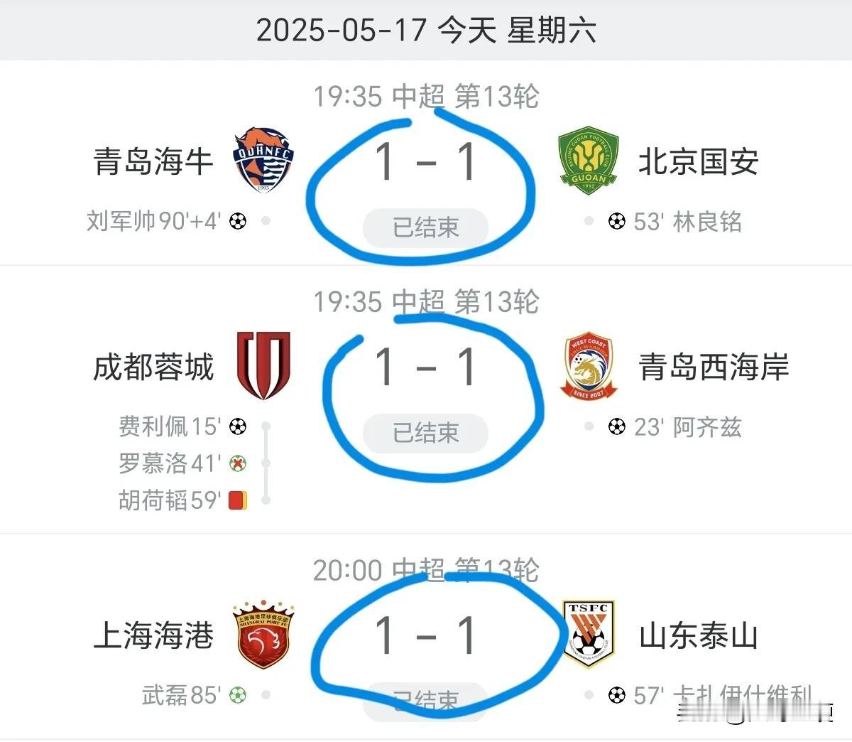 这也太巧了吧？！这三场1：1！貌似为上海申花队本赛季争冠扫清了一大半障碍[得意]