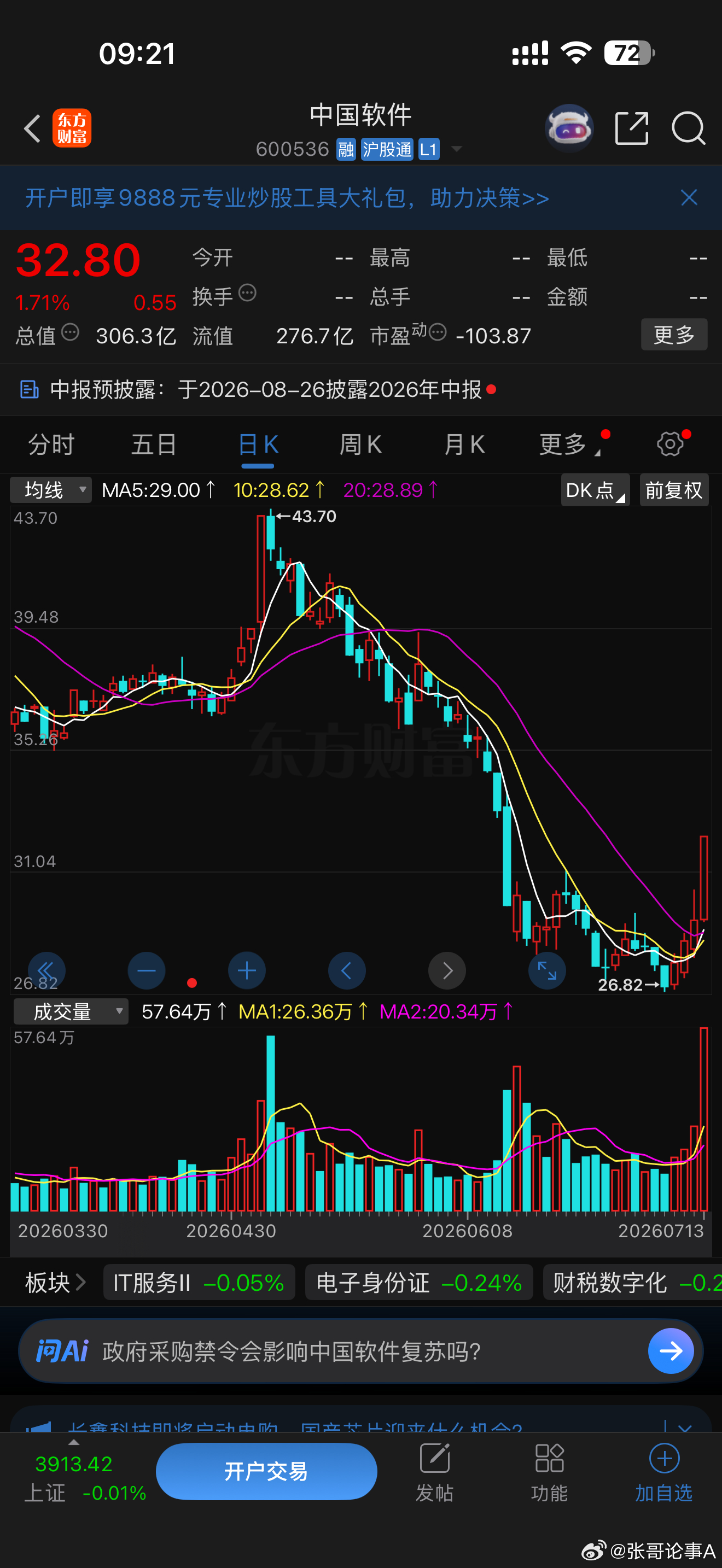 逢低关注，中国软件 