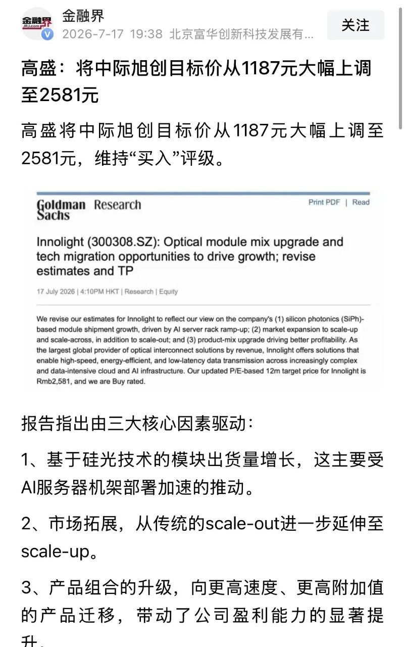 爆炸性利好消息高盛将中际旭创icon目标价调高到2581元，美股CPO快速翻红：