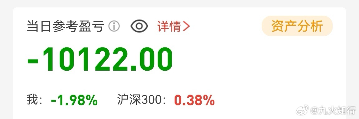 手机没电了，要不是借服务区小姐姐充电器，今天地铁里出不来了。回来一看，我去，中午