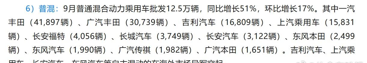 市场观察：油混HEV ，一个悄然增长的细分市场。丰田依然是老大地位，但吉利近几个