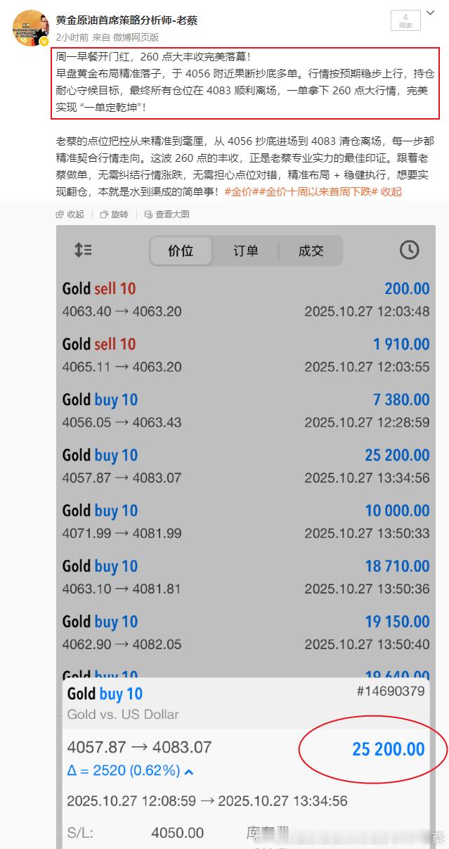 看下图一切就够了，今天早晨已经安排了操作安排了，但奈何没有办法公布出来。金价黄金