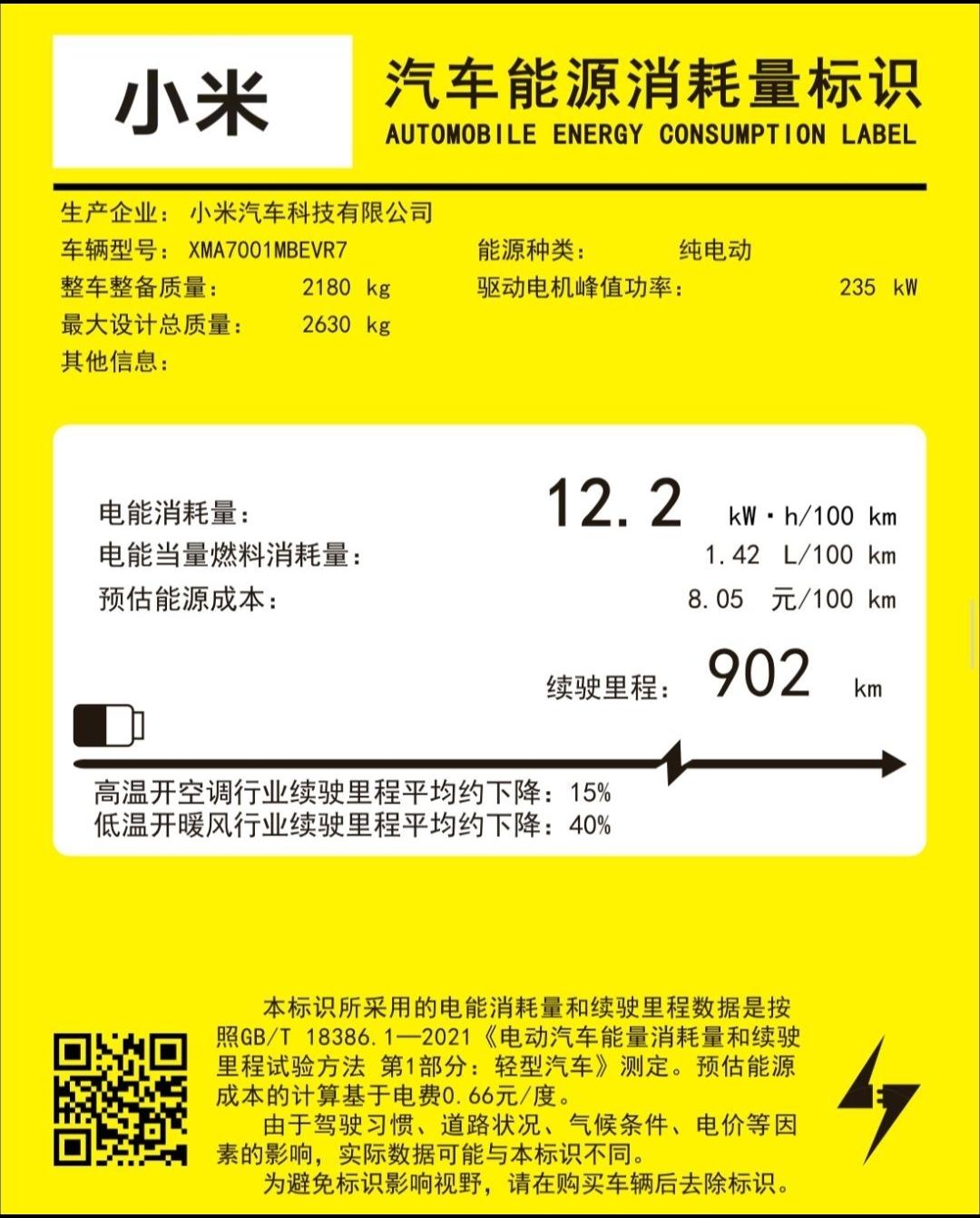 是不是对迪子刮目相看了？工信部能耗小黄签都在这里了，海豹08能耗能否改变大家对比