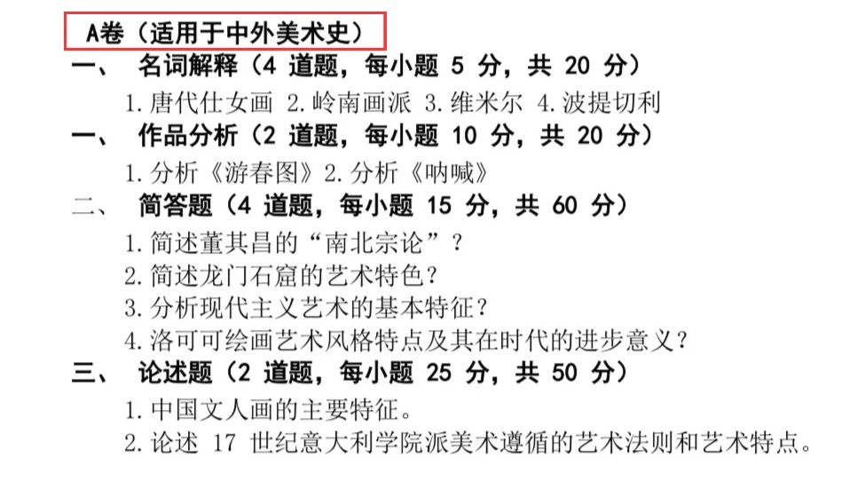 分享四套美术史模拟题