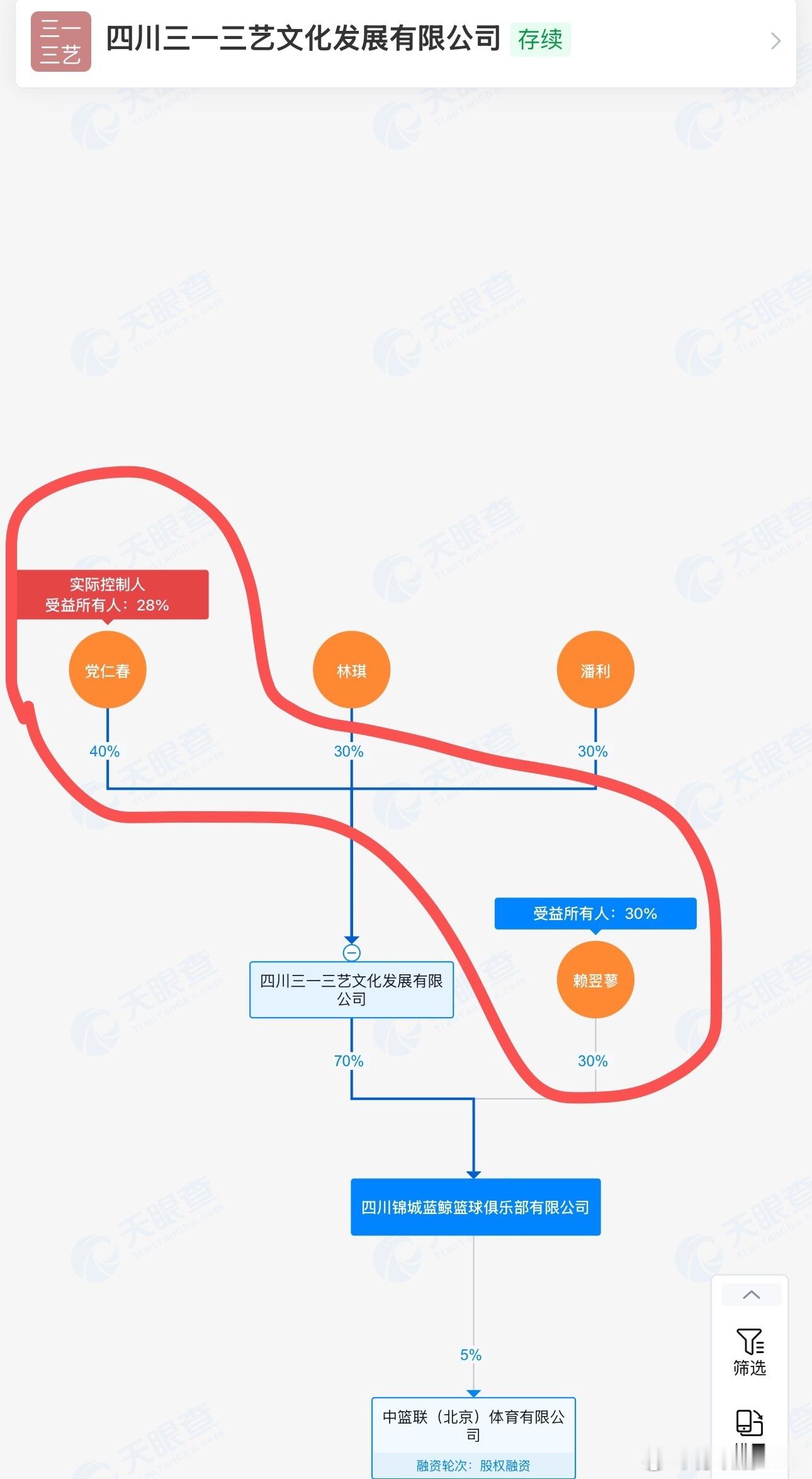 四川男篮确实到了生死一线、间不容发的地步了。按规定，欠薪超过三个月，篮协有权暂停