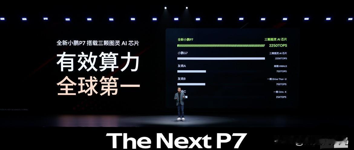 全新小鹏 P7 座舱配备了运动方向盘，，最新的追光全景抬头显示也给到了 P7。这