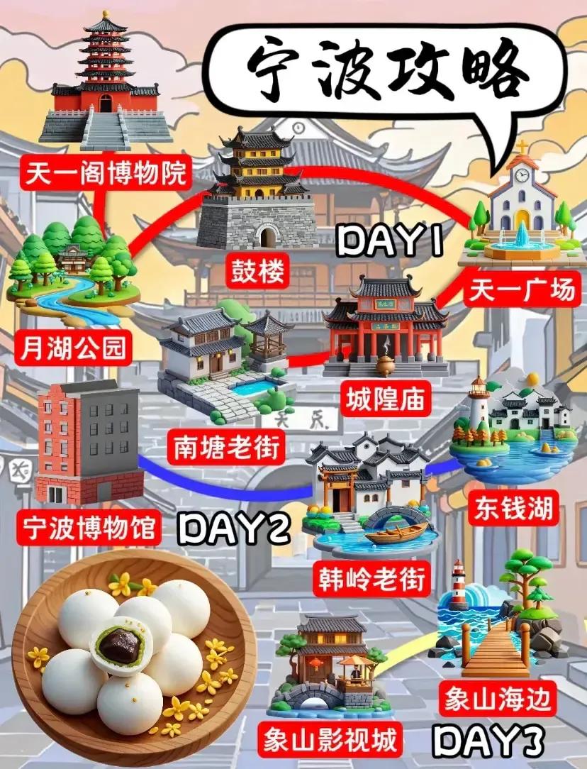宁波超详细旅游攻略，建议3天2晚，热门景点推荐，行程路线推荐[比心]

点赞，收