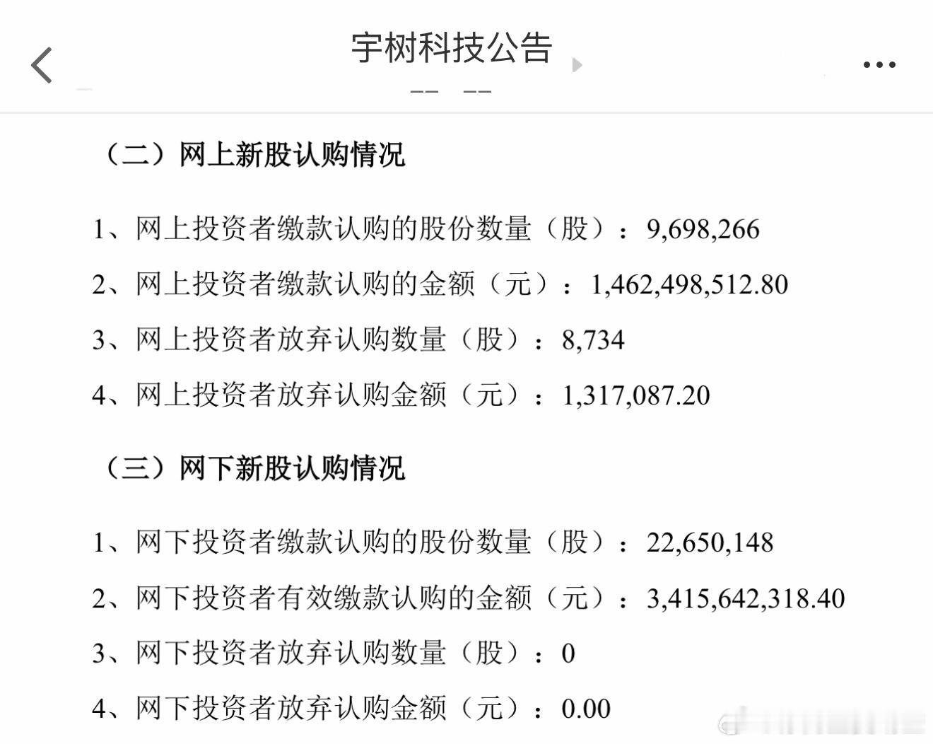 来看看今天（8月14日）A股的新股申购机会：图一 上交所科创板 高凯技术 申购代