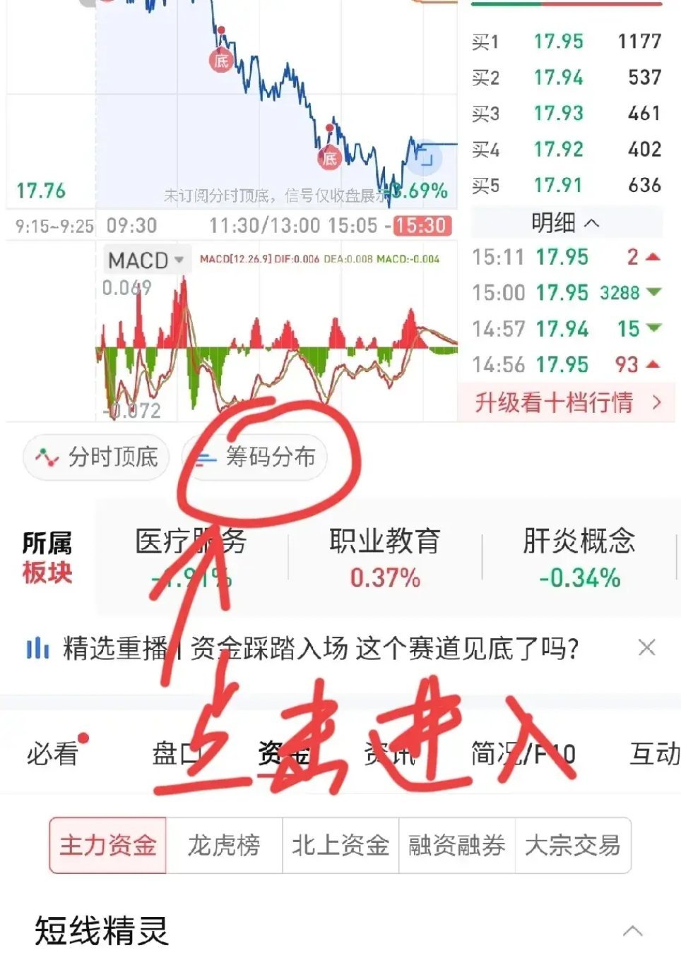 如何才能做到长期持股、“价值”投资？那就是把你的持仓成本降到和主力相同，你就有了