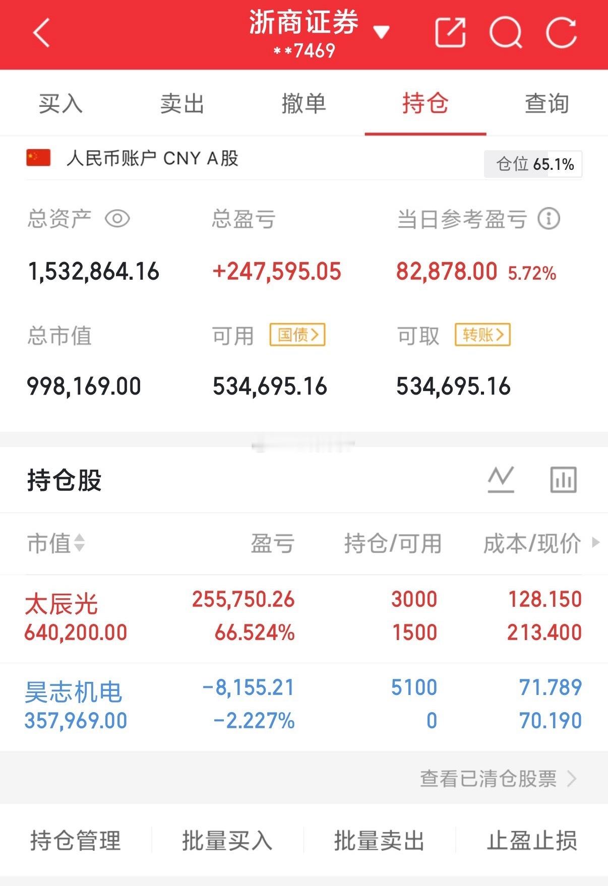 停更一段时间盘面来看，太辰光今日表现亮眼，全程带动CPO板块走强，成为板块领涨核