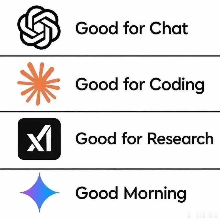 谷歌又跳票了吗再下去要goodbye了 