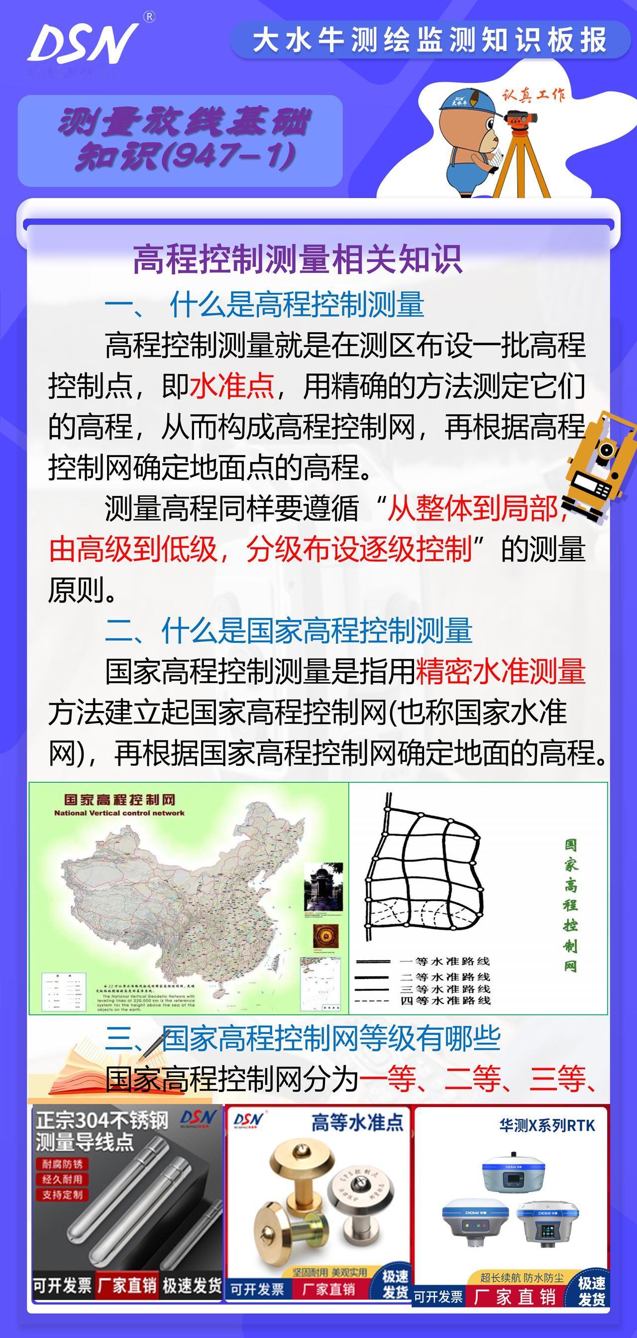 赛维板报丨高程控制测量相关知识
由于电子技术和激光技术的高度发展，出现了电 子经