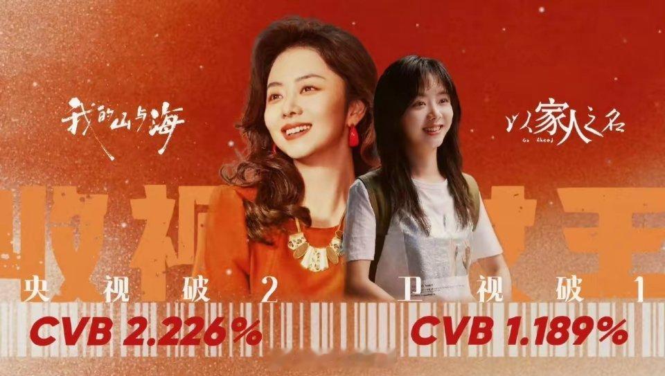 因"CVB901"称号互撕，白鹿粉丝用谭松韵已故母亲玩梗？这场骂战彻底越界了！一