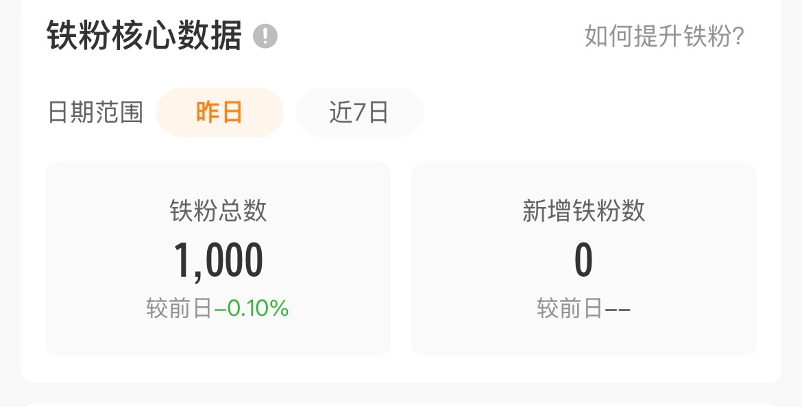 有种不好的预感 