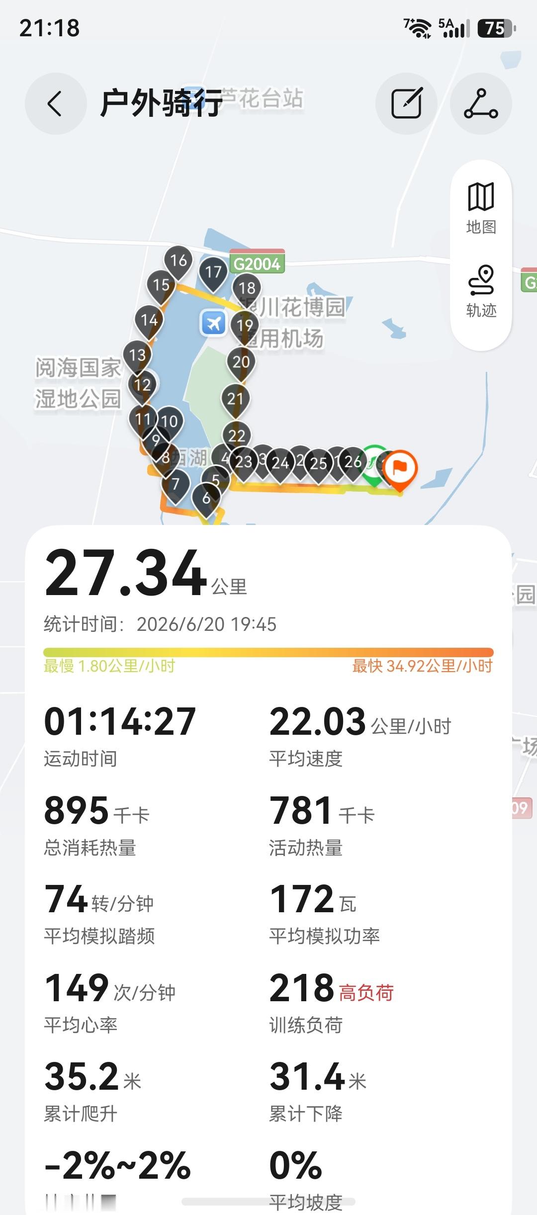 20-30km这个速度太舒服了 