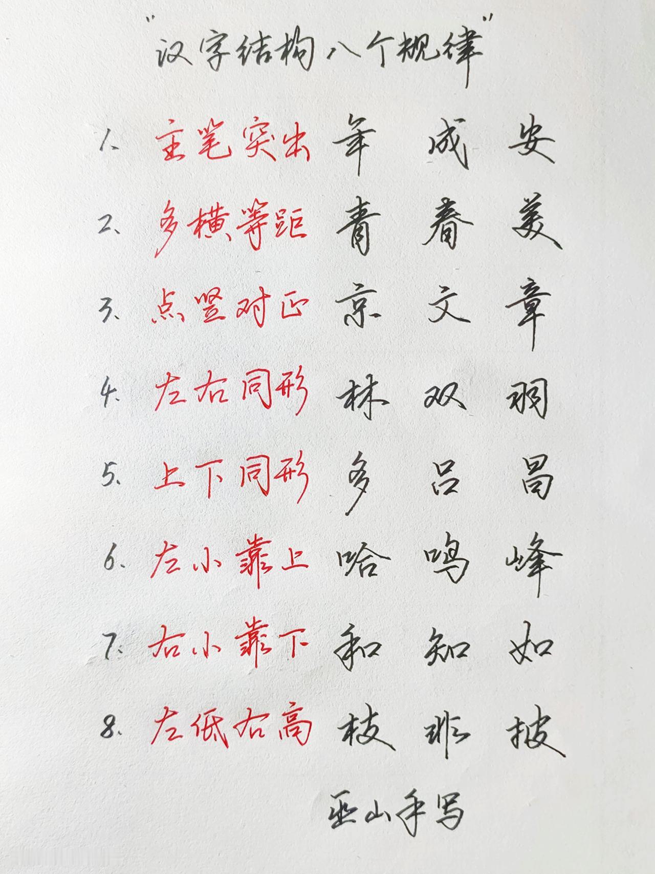 练字 手写 行书 硬笔书法 成人练字