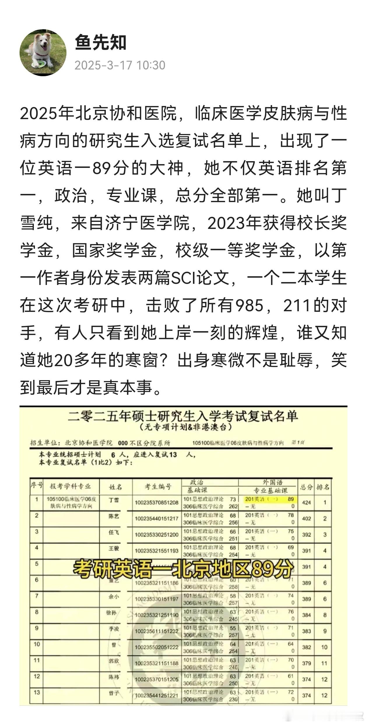 这个是考研真牛人，英语89分，总分424分。两篇SCI一作。来自济宁医学院。这个