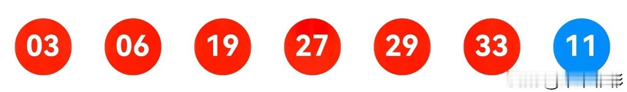 第 49 期双色球开奖结果已揭晓，开奖结果号码为：红球 03、06、19、27、