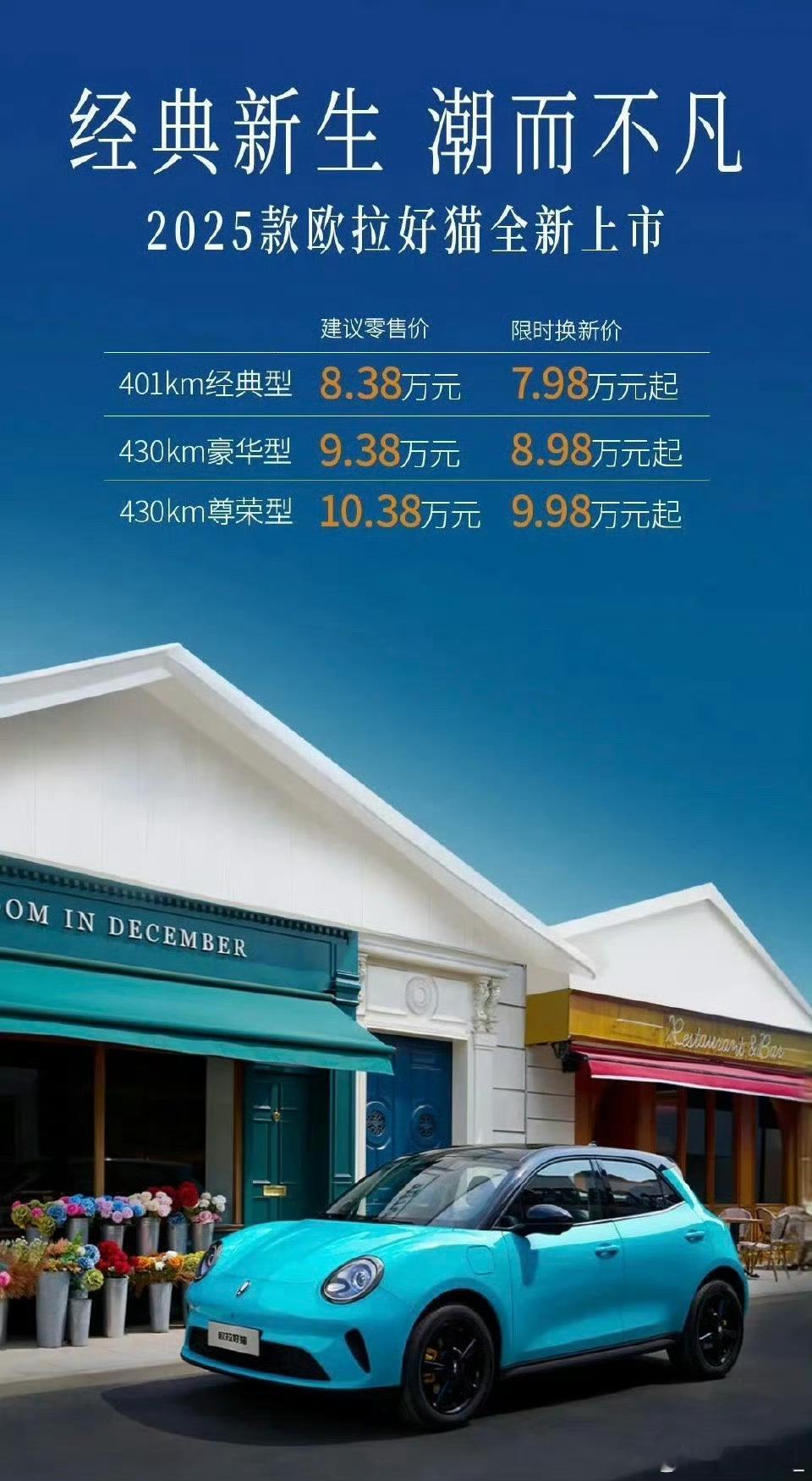 颜值超高诶❗️❗️ 性价比也OK的欧拉好猫 ​​​