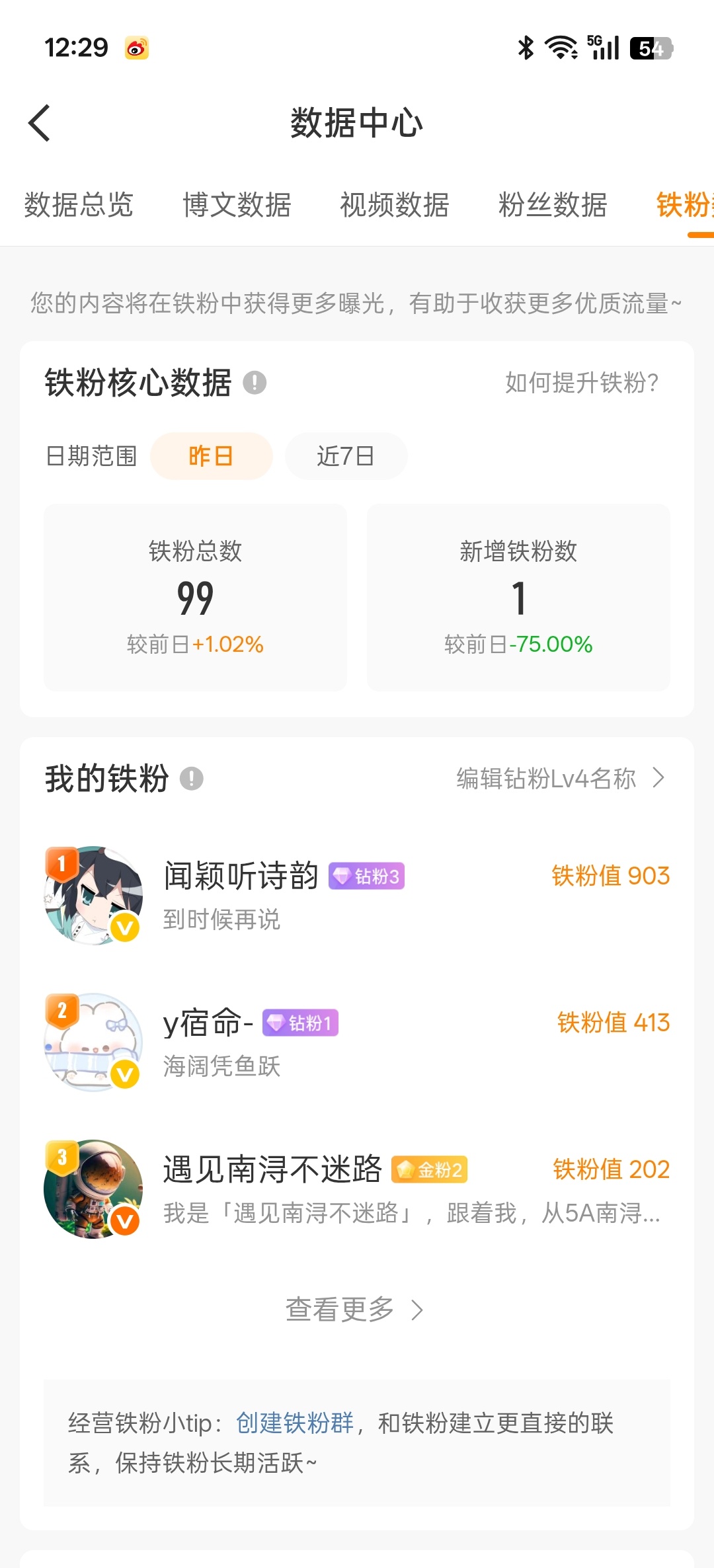 刷到就动动！看到99你们能想到谁 