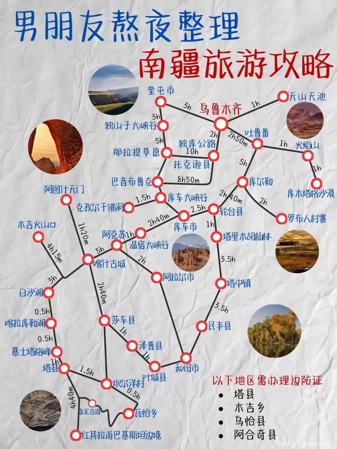 男朋友熬夜整理出来的～南疆旅游攻略[比心]