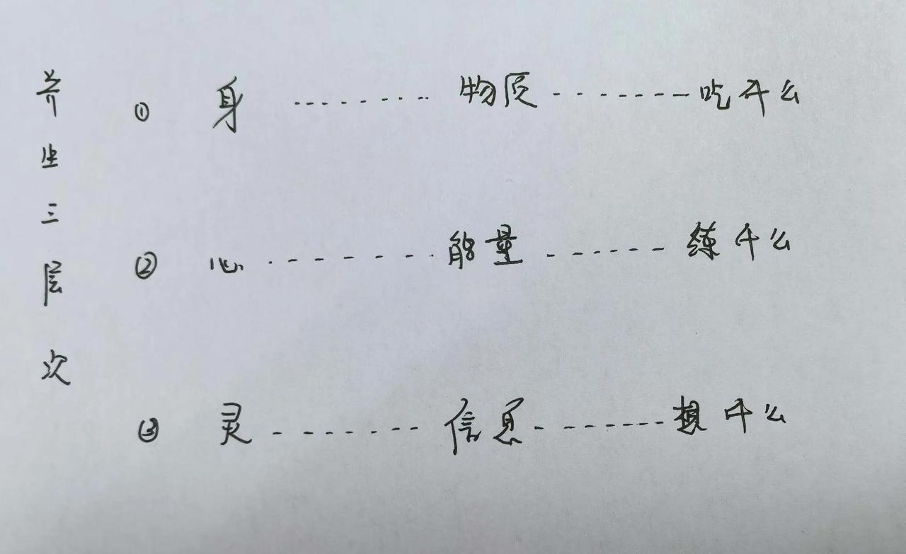 今日分享～
养生三层次[玫瑰]
（江苏省人民医院梅花独秀）养生要领 养生思路 顶