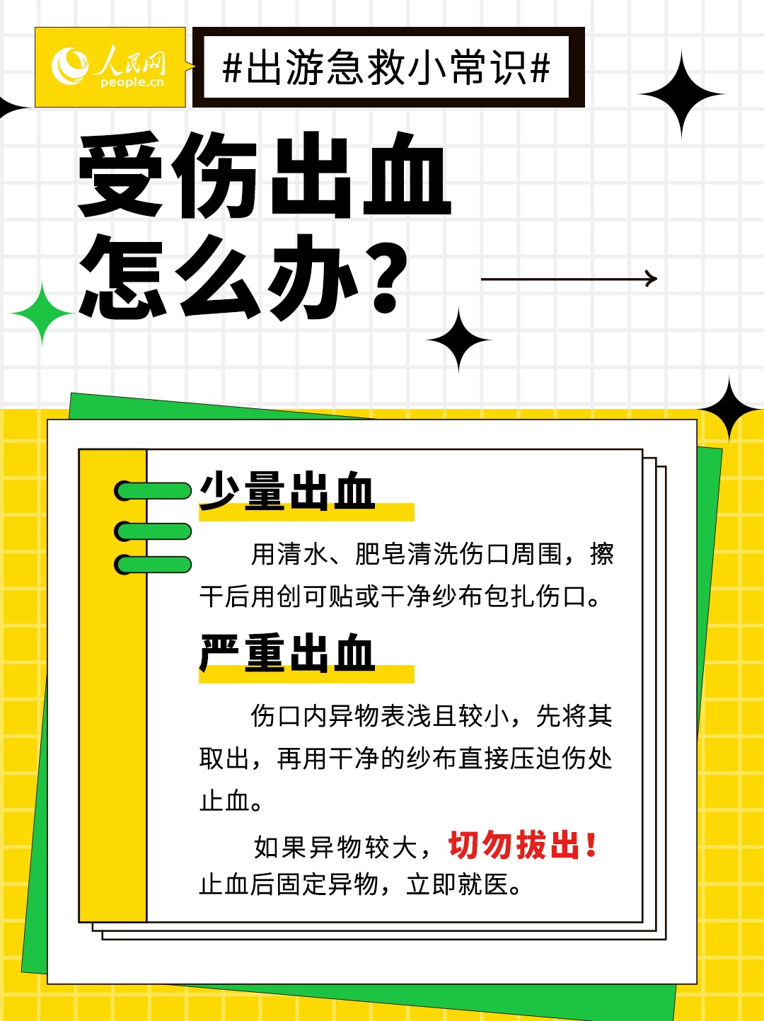 五一出游 急救锦囊请查收